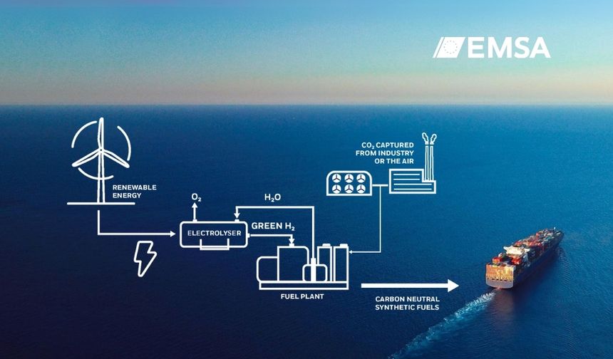 EMSA Report: E-Fuels' Role in Shipping