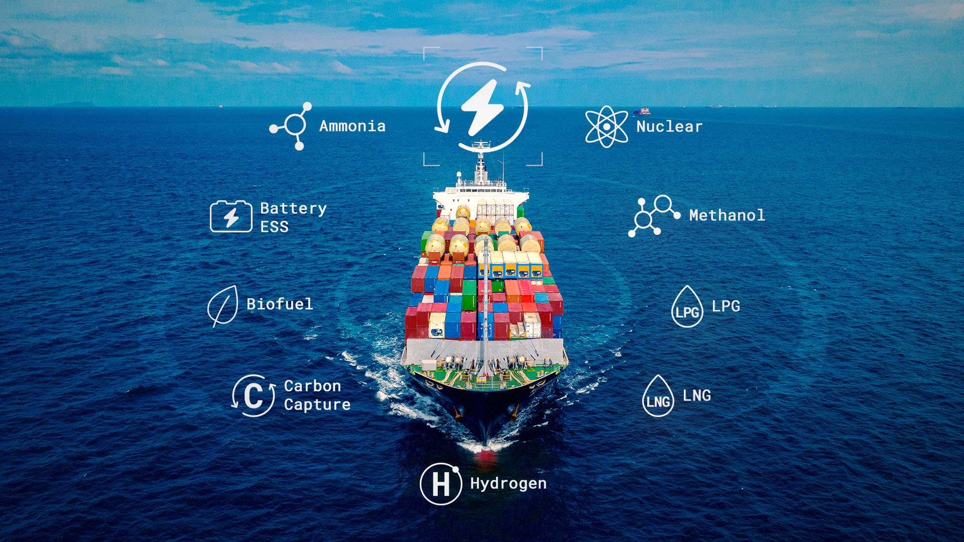 Alternative Fuels Image - https://www.imo.org/en/About/Events/Pages/Seizing-Opportunities-for-Green-Shipping.aspx